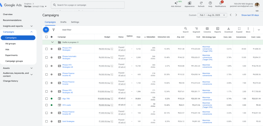 Vortex Google Ads - Hashtech Media
